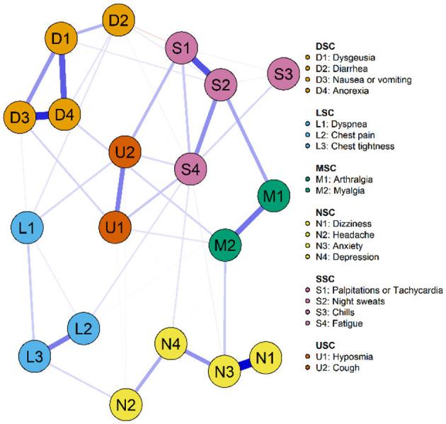 https://cdn.ncbi.nlm.nih.gov/pmc/blobs/ea1a/12133559/3525ff761ad9/fmed-12-1538708-g0002.jpg