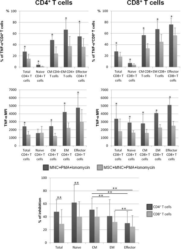 https://cdn.ncbi.nlm.nih.gov/pmc/blobs/ea1f/4417198/a59c1f80d786/13287_2014_419_Fig1_HTML.jpg