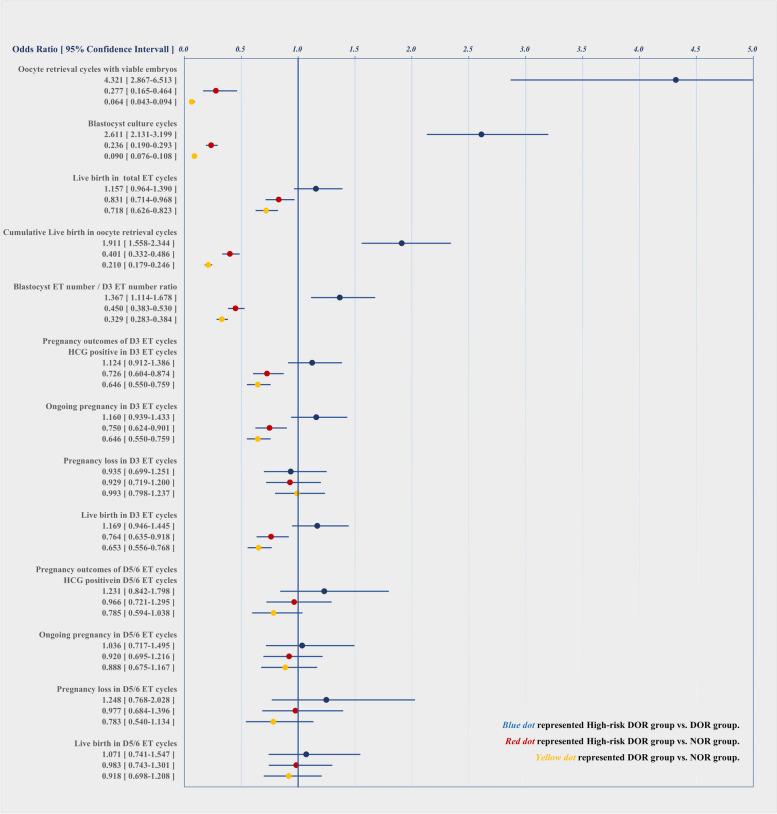https://cdn.ncbi.nlm.nih.gov/pmc/blobs/ea20/11515411/b3c1fecba481/12958_2024_1298_Fig3_HTML.jpg