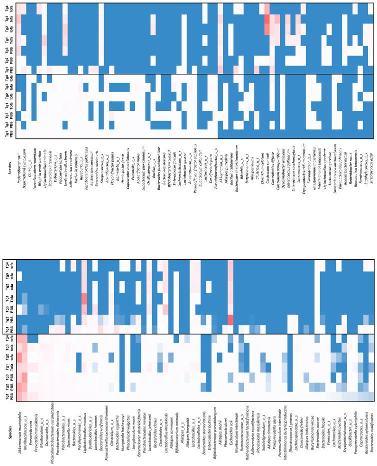 https://cdn.ncbi.nlm.nih.gov/pmc/blobs/ea23/10889215/4f6f8b71d414/ijms-25-02164-g008.jpg