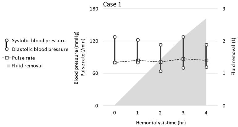 https://cdn.ncbi.nlm.nih.gov/pmc/blobs/ea28/8879829/1b3f40413346/jcdd-09-00057-g003.jpg
