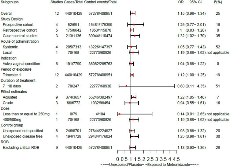 https://cdn.ncbi.nlm.nih.gov/pmc/blobs/ea29/8176309/ad735e0de096/gr4.jpg