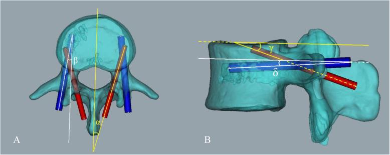 https://cdn.ncbi.nlm.nih.gov/pmc/blobs/ea2e/7983373/dbb2b868ec8c/12891_2021_4149_Fig4_HTML.jpg