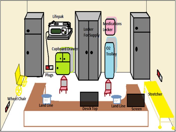 https://cdn.ncbi.nlm.nih.gov/pmc/blobs/ea39/7905615/f6ce682f2493/12245_2021_339_Fig3_HTML.jpg