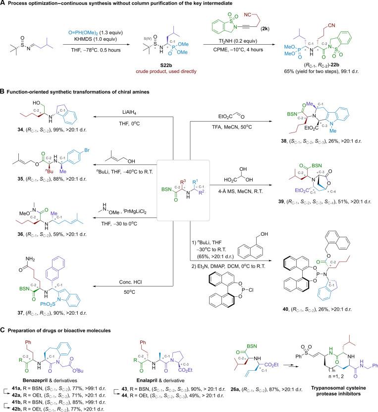 https://cdn.ncbi.nlm.nih.gov/pmc/blobs/ea3c/11970453/16f2a01555c8/sciadv.adv2010-f5.jpg