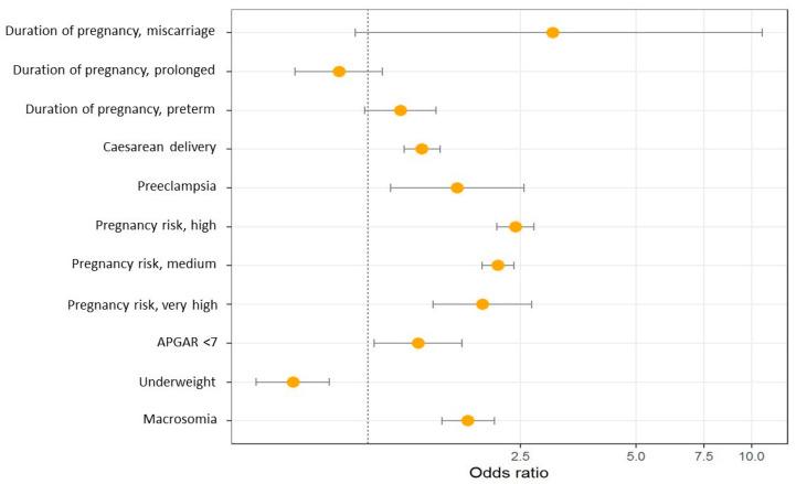 https://cdn.ncbi.nlm.nih.gov/pmc/blobs/ea42/10818803/284e963acd76/metabolites-14-00056-g002.jpg