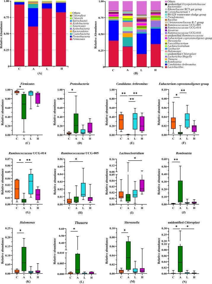 https://cdn.ncbi.nlm.nih.gov/pmc/blobs/ea43/11387355/aad3d029d43b/gr3.jpg