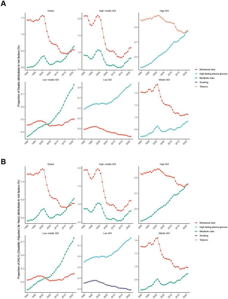 https://cdn.ncbi.nlm.nih.gov/pmc/blobs/ea46/11810722/2b3562fa7ffa/fnut-12-1509232-g007.jpg