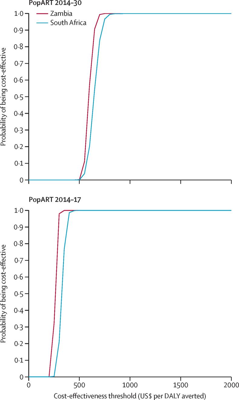 https://cdn.ncbi.nlm.nih.gov/pmc/blobs/ea46/8050197/8ccc4c1a5bce/gr3.jpg