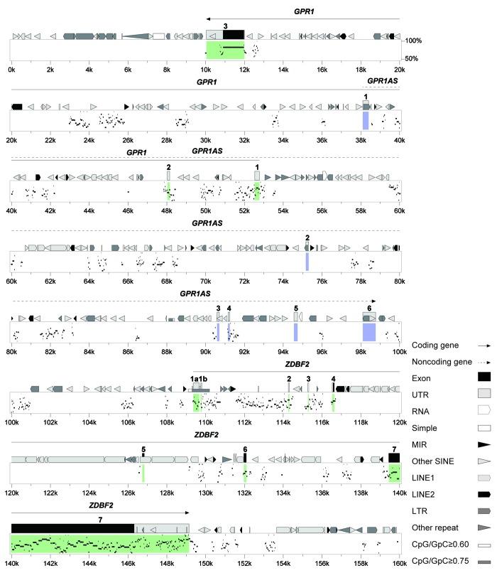 https://cdn.ncbi.nlm.nih.gov/pmc/blobs/ea4c/3857343/300a5be0f00f/epi-8-635-g8.jpg