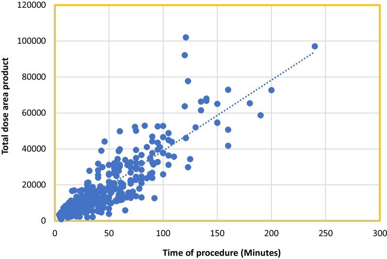 https://cdn.ncbi.nlm.nih.gov/pmc/blobs/ea4f/10858008/753dbb26e538/43044_2024_449_Fig6_HTML.jpg