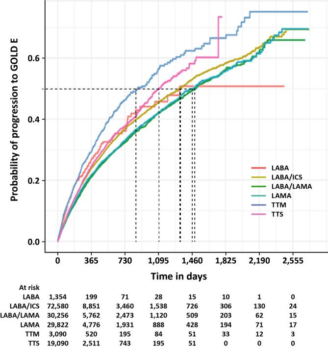 https://cdn.ncbi.nlm.nih.gov/pmc/blobs/ea52/12399005/c15d620ffcf9/12890_2025_3898_Fig5_HTML.jpg