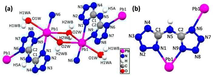 https://cdn.ncbi.nlm.nih.gov/pmc/blobs/ea53/5512347/7b19dd9c6e51/materials-09-00681-g003.jpg