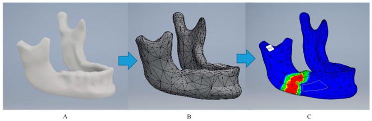 https://cdn.ncbi.nlm.nih.gov/pmc/blobs/ea53/7411758/88a99f35b889/materials-13-03063-g002.jpg
