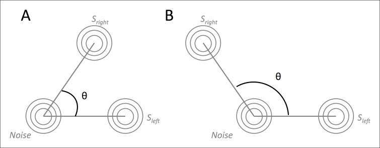 https://cdn.ncbi.nlm.nih.gov/pmc/blobs/ea55/4749556/557bdb9e510d/elife-09651-app4-fig1.jpg