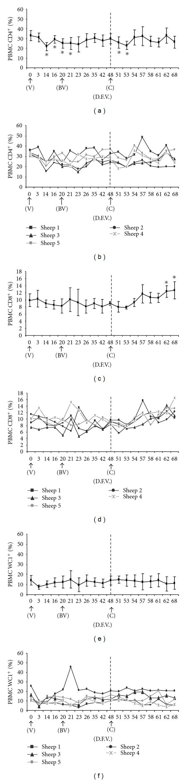 https://cdn.ncbi.nlm.nih.gov/pmc/blobs/ea58/3349316/4090abed0b86/TSWJ2012-147158.002.jpg