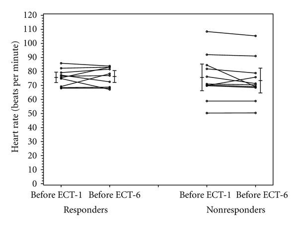 https://cdn.ncbi.nlm.nih.gov/pmc/blobs/ea64/3433111/1f7e077dfb59/CPN2012-794043.001.jpg