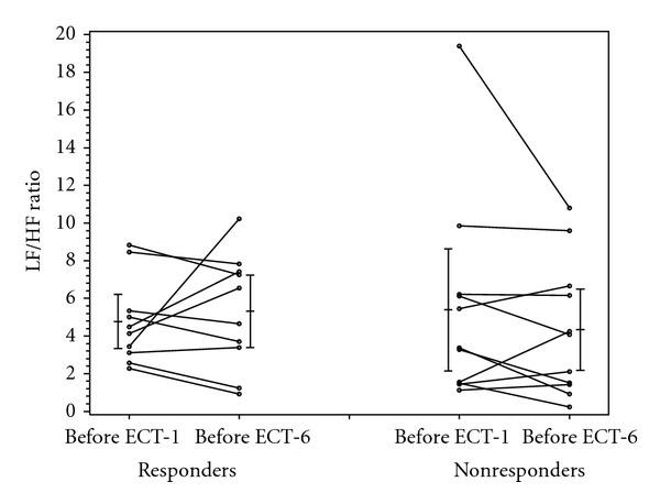 https://cdn.ncbi.nlm.nih.gov/pmc/blobs/ea64/3433111/c76424780101/CPN2012-794043.003.jpg