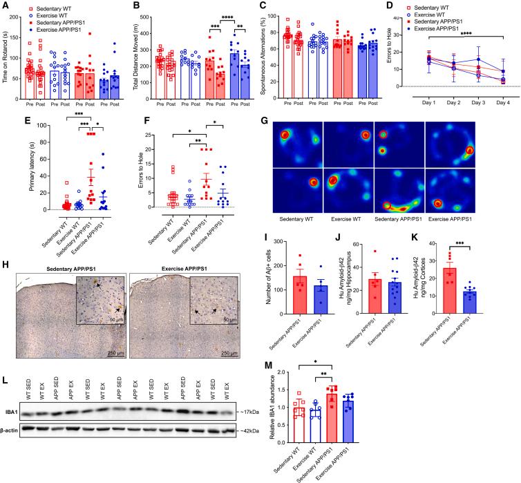 https://cdn.ncbi.nlm.nih.gov/pmc/blobs/ea65/11787611/792c7f9a0cb0/gr2.jpg
