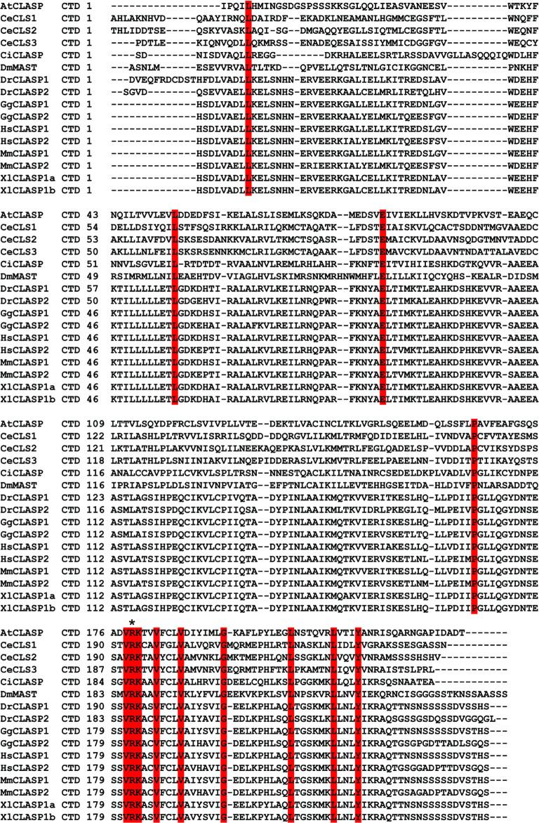 https://cdn.ncbi.nlm.nih.gov/pmc/blobs/ea6f/10005782/a6ea69689499/elife-82579-fig2-figsupp2.jpg