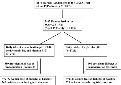 https://cdn.ncbi.nlm.nih.gov/pmc/blobs/ea6f/2712772/94f0f9ef0628/zdb0080958090001.jpg