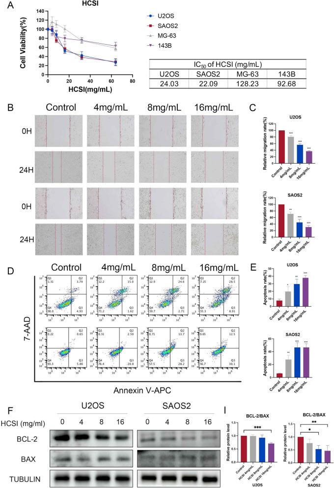 https://cdn.ncbi.nlm.nih.gov/pmc/blobs/ea73/12323198/e497d61b6c8c/13020_2025_1179_Fig8_HTML.jpg