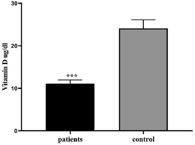 https://cdn.ncbi.nlm.nih.gov/pmc/blobs/ea78/7569126/10b84c71caae/gr3.jpg