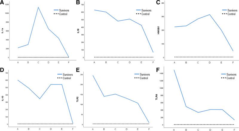 https://cdn.ncbi.nlm.nih.gov/pmc/blobs/ea7d/9345639/e0c17f8ee5b8/cc9-4-e0734-g004.jpg
