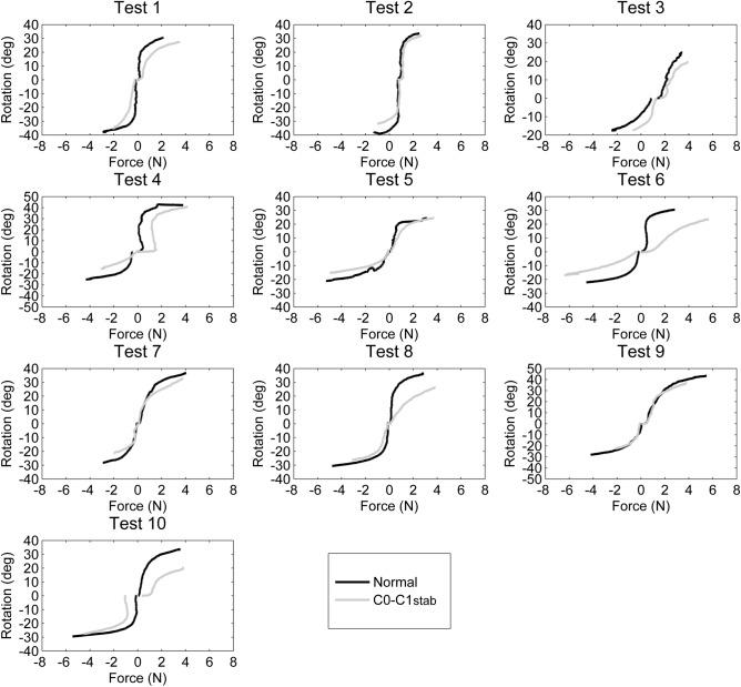 https://cdn.ncbi.nlm.nih.gov/pmc/blobs/ea7e/8149863/ae7692ff7f71/41598_2021_90052_Fig5_HTML.jpg