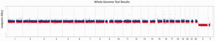 https://cdn.ncbi.nlm.nih.gov/pmc/blobs/ea81/9806384/3cda5493dcf1/10.1177_03000605221140304-fig5.jpg