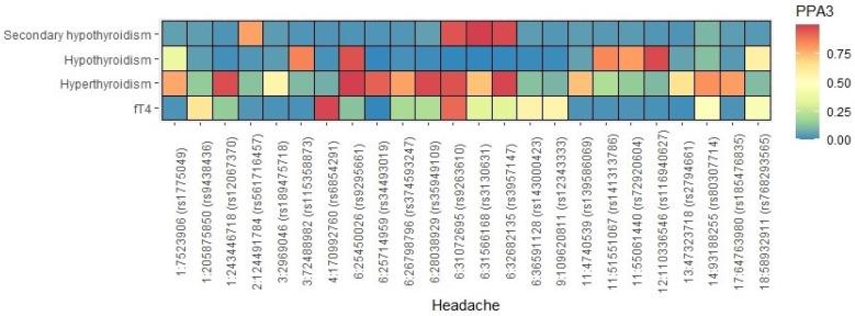 https://cdn.ncbi.nlm.nih.gov/pmc/blobs/ea84/9858525/5a6c46f8374b/genes-14-00016-g001.jpg