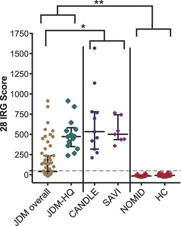 https://cdn.ncbi.nlm.nih.gov/pmc/blobs/ea86/7137415/0429efbd2cb6/13075_2020_2160_Fig1_HTML.jpg