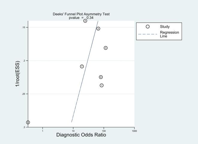https://cdn.ncbi.nlm.nih.gov/pmc/blobs/ea88/10157899/18c73d88fa2b/40001_2023_1124_Fig5_HTML.jpg