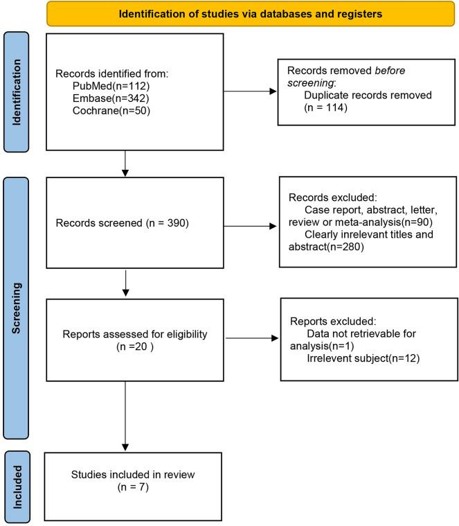 https://cdn.ncbi.nlm.nih.gov/pmc/blobs/ea88/10157899/30926adc2694/40001_2023_1124_Fig1_HTML.jpg