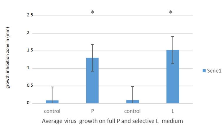 https://cdn.ncbi.nlm.nih.gov/pmc/blobs/ea89/8200234/aa095aecf201/materials-14-03086-g007.jpg