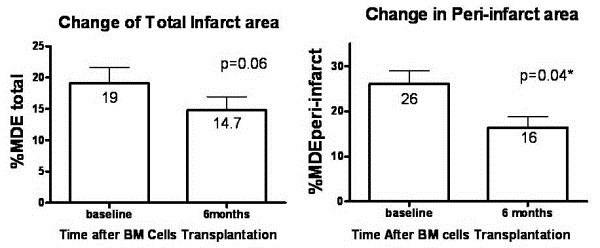 https://cdn.ncbi.nlm.nih.gov/pmc/blobs/ea8a/3925252/ed594d6857de/1532-429X-16-7-2.jpg