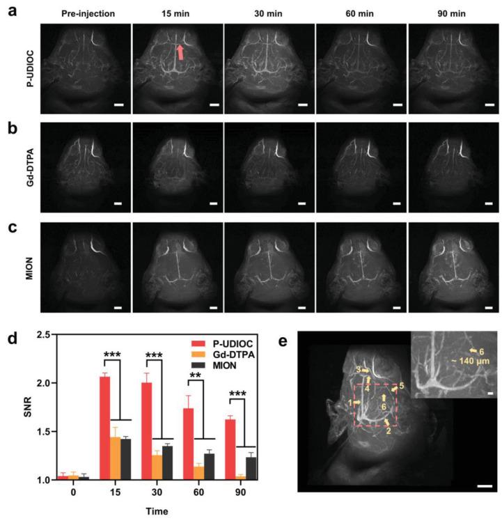 https://cdn.ncbi.nlm.nih.gov/pmc/blobs/ea8e/10974227/6ff25547f53b/molecules-29-01352-g003.jpg