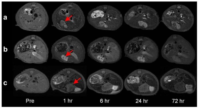 https://cdn.ncbi.nlm.nih.gov/pmc/blobs/ea8e/10974227/95db1dd079ff/molecules-29-01352-g011.jpg