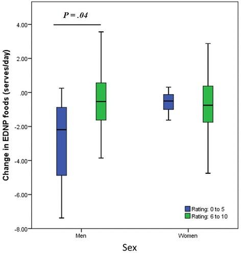 https://cdn.ncbi.nlm.nih.gov/pmc/blobs/ea8e/4839101/d204f3b6d16e/12966_2016_376_Fig4_HTML.jpg
