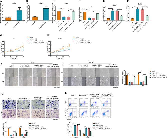 https://cdn.ncbi.nlm.nih.gov/pmc/blobs/ea91/12175339/9495afbc2d90/41065_2025_478_Fig6_HTML.jpg