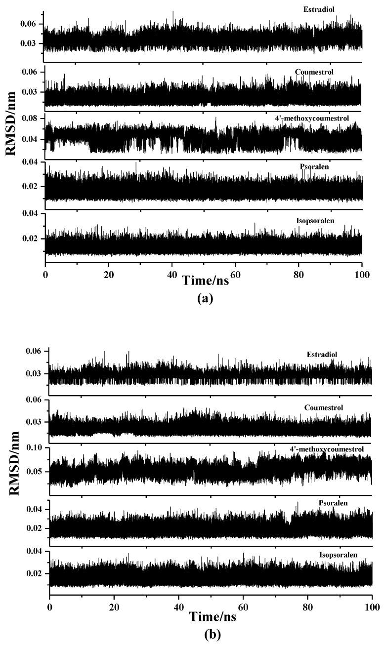https://cdn.ncbi.nlm.nih.gov/pmc/blobs/ea93/7179152/4eef4d94069f/molecules-25-01165-g003.jpg