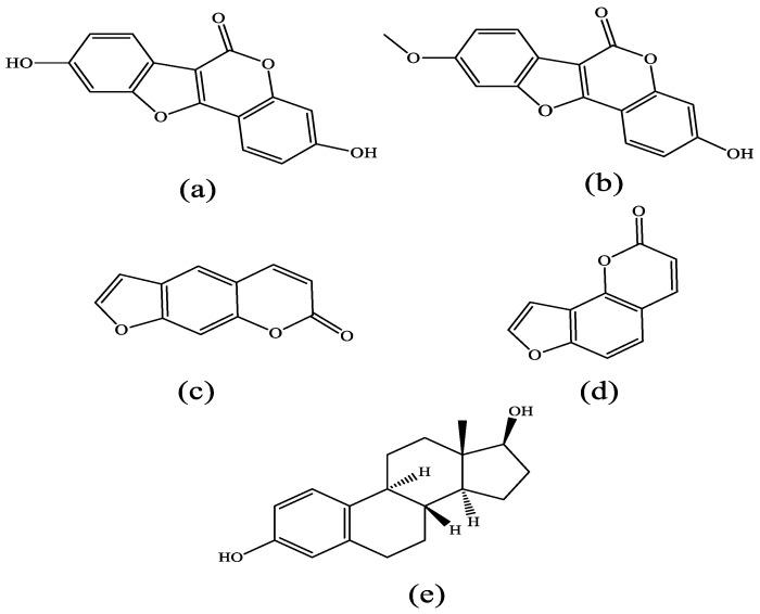 https://cdn.ncbi.nlm.nih.gov/pmc/blobs/ea93/7179152/e3de6f271bf9/molecules-25-01165-g001.jpg