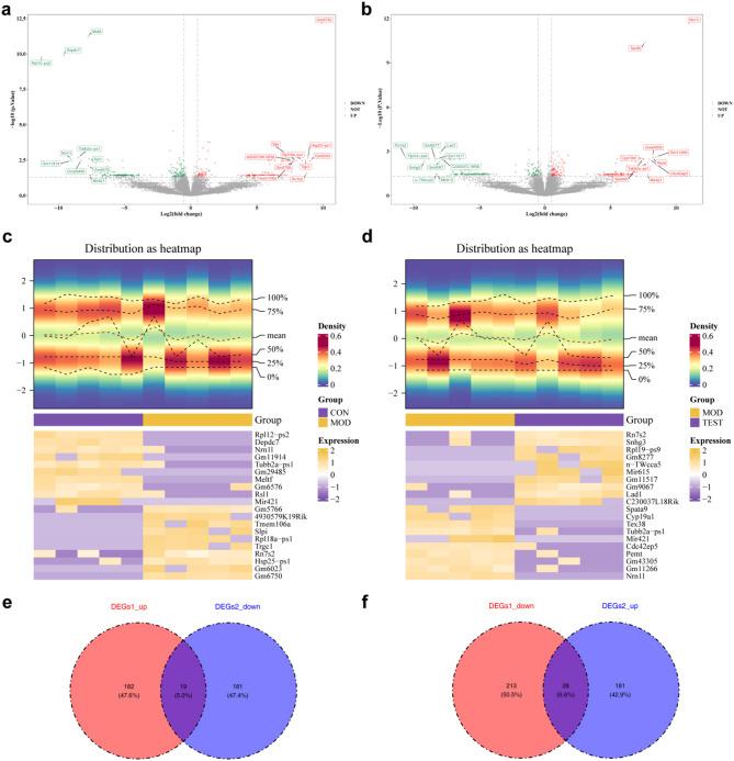 https://cdn.ncbi.nlm.nih.gov/pmc/blobs/ea99/12216075/4e525769aefc/41598_2025_2585_Fig1_HTML.jpg