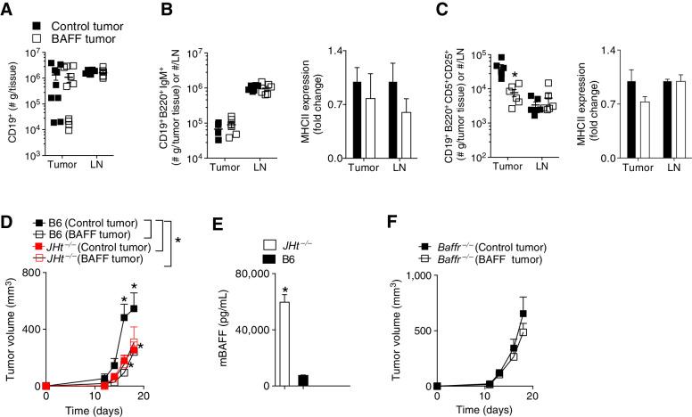https://cdn.ncbi.nlm.nih.gov/pmc/blobs/ea99/9397630/d0738b5f5a64/264fig2.jpg