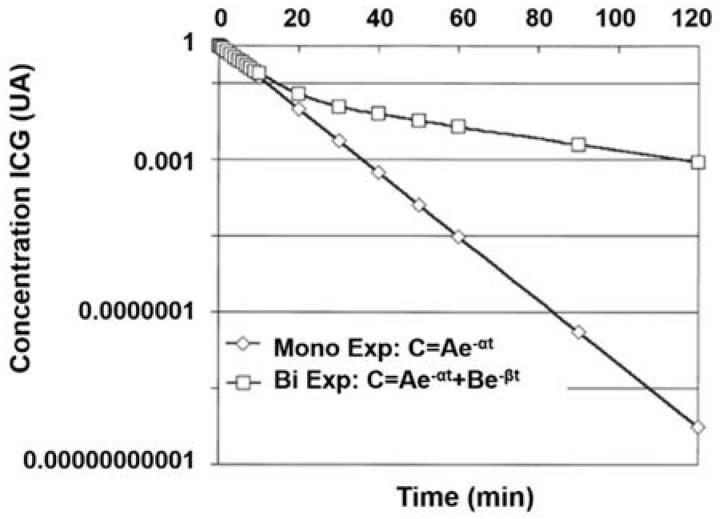 https://cdn.ncbi.nlm.nih.gov/pmc/blobs/ea9d/6027497/78af7d99ee7c/nanomaterials-08-00360-g002.jpg