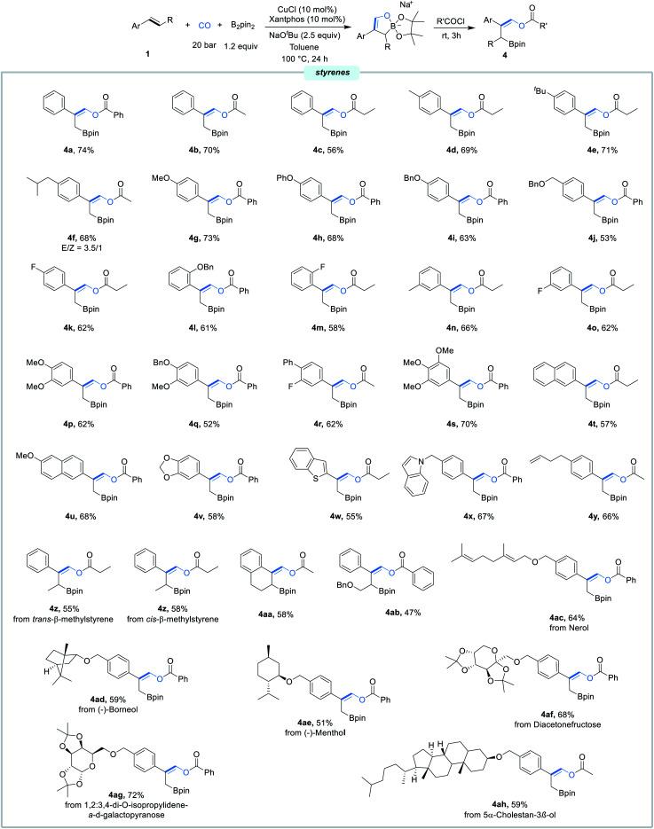 https://cdn.ncbi.nlm.nih.gov/pmc/blobs/ea9e/8549821/7a506c540b82/d1sc04774d-s3.jpg