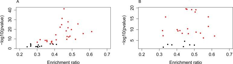 https://cdn.ncbi.nlm.nih.gov/pmc/blobs/eaa3/4741947/59930d323921/oncotarget-06-37544-g006.jpg