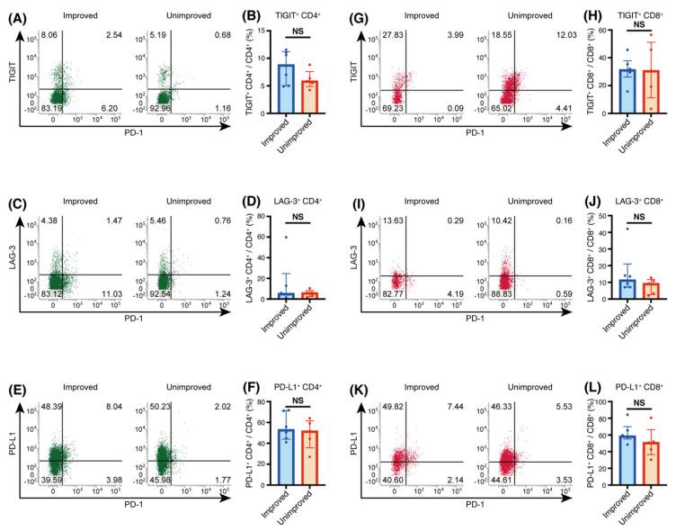 https://cdn.ncbi.nlm.nih.gov/pmc/blobs/eaa5/8471595/e90b5e1be79a/biomedicines-09-01231-g003.jpg