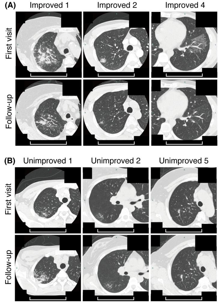 https://cdn.ncbi.nlm.nih.gov/pmc/blobs/eaa5/8471595/ffe8bb5fa03f/biomedicines-09-01231-g001.jpg