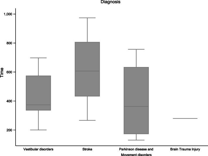 https://cdn.ncbi.nlm.nih.gov/pmc/blobs/eaa8/8330090/bb273004e7ce/13102_2021_314_Fig4_HTML.jpg